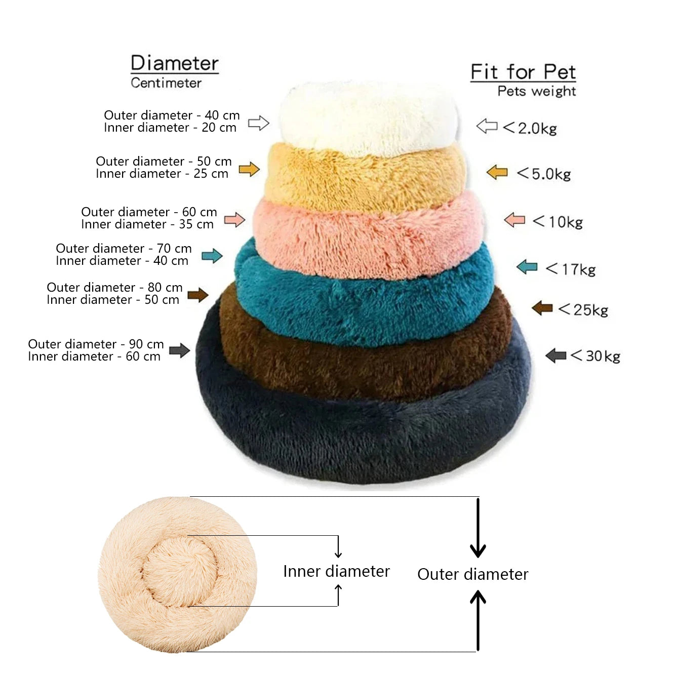 Cloud bed sizes